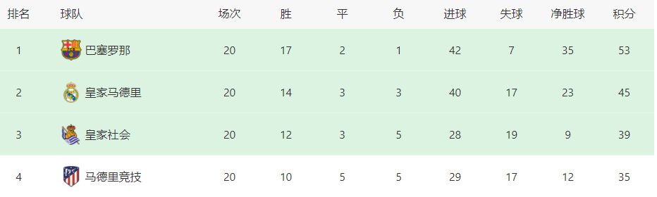 此外，全阵容海报中除了爵迹家族全员集结待战以外，《爵迹1》中备受观众喜爱的魂兽;苍雪之牙也再度亮相，而全身雪白、形态似猫样的魂兽;自由也首度曝光